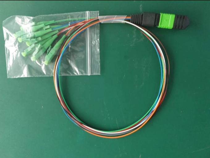 El panel de remiendo de la fibra óptica del casete FTTH del módulo de MTP APC UPC 12/24 bases 0