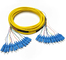 SC/UPC To SC/UPC Bundle Branch 1310nm Fiber Optic Jumper