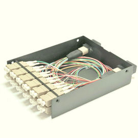 MPO panel MPO-LC 0.9mm 24 port MM Beige connector and adapter for Data center
